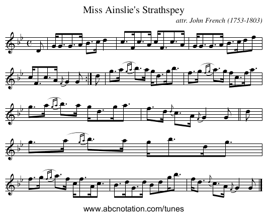Miss Ainslie's Strathspey - staff notation