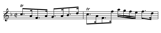 Miss Amelia Fleming’s Strathspey - staff notation
