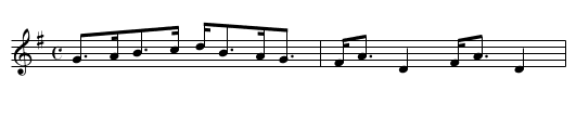 Miss Ann Bain's Fancy. - staff notation