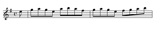 Miss Ann Bisset (of) Logierait - staff notation