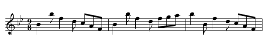 Miss Ann Cameron's Jig -- Balvenie - staff notation