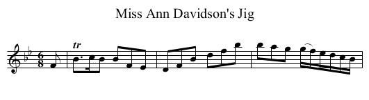 Miss Ann Davidson's Jig - staff notation