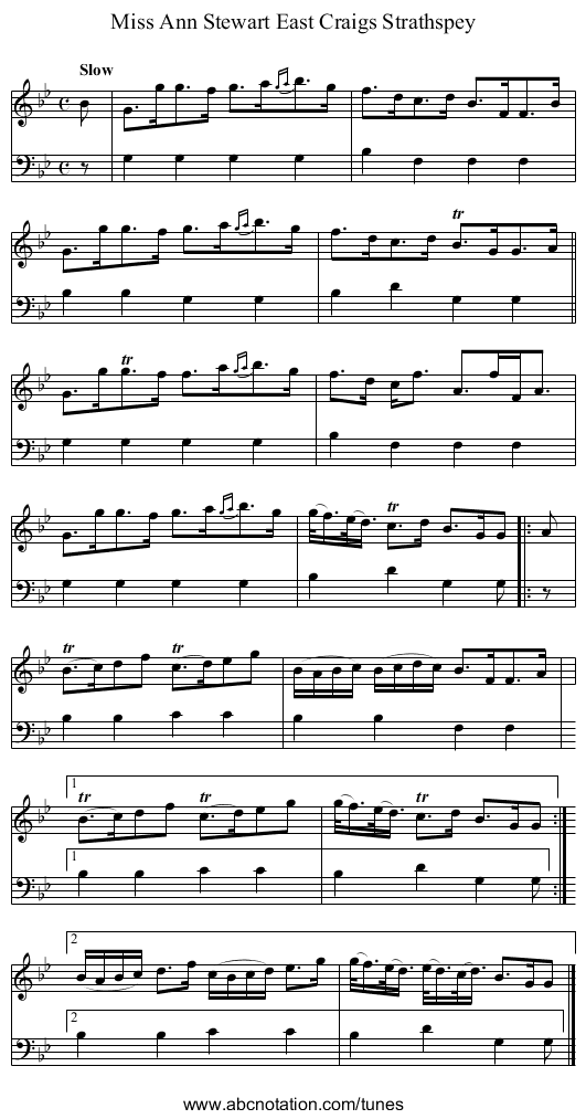 Miss Ann Stewart East Craigs Strathspey - staff notation