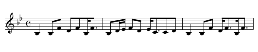 Miss Augusta Murray Ochtertyre’s Strathspey - staff notation