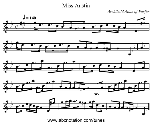 Miss Austin - staff notation