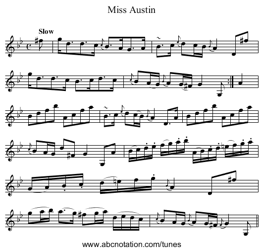 Miss Austin - staff notation