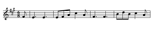 Miss Baird's Jig - staff notation