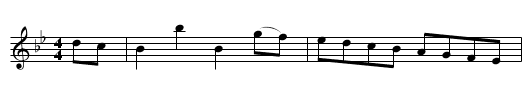 Miss Bannister's Hornpipe. BF13.070 - staff notation