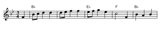 Miss Barrett's Waltz - staff notation