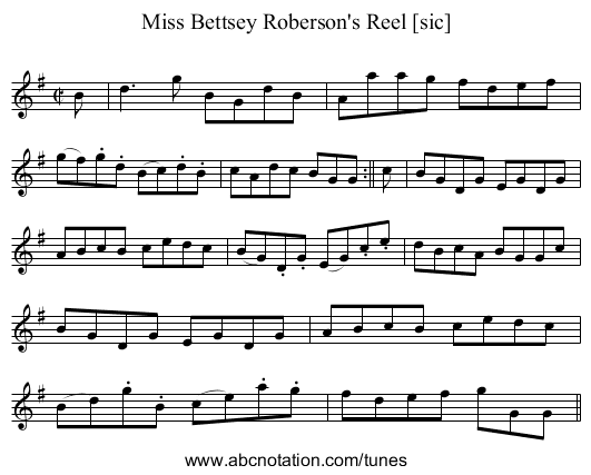 Miss Bettsey Roberson's Reel [sic] - staff notation