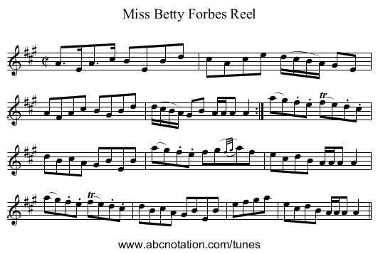 Miss Betty Forbes Reel - staff notation