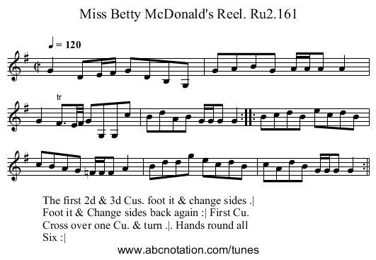Miss Betty McDonald's Reel. Ru2.161 - staff notation