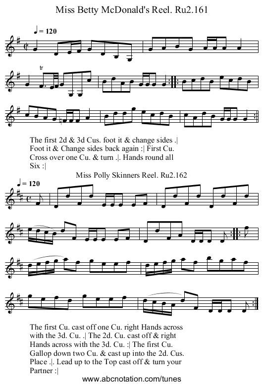 Miss Betty McDonald's Reel. Ru2.161 - staff notation