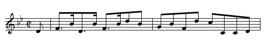 Miss Blair's Strathspey - staff notation