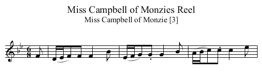 Miss Campbell of Monzies Reel - staff notation