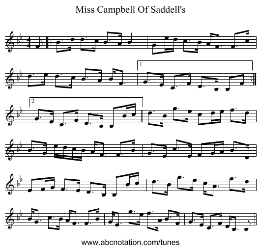 Miss Campbell Of Saddell's - staff notation