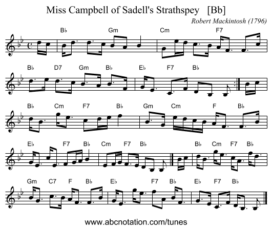 Miss Campbell of Sadell's Strathspey   [Bb] - staff notation