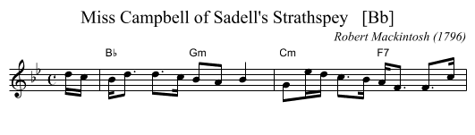 Miss Campbell of Sadell's Strathspey   [Bb] - staff notation