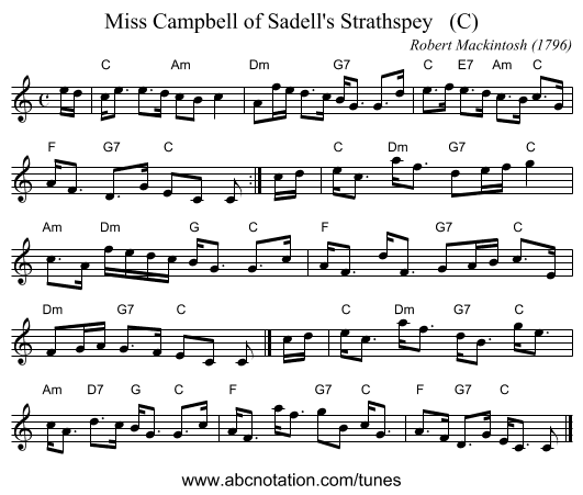 Miss Campbell of Sadell's Strathspey   (C) - staff notation