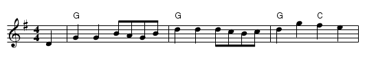 Miss Campbell - staff notation