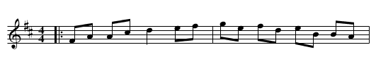 Miss Campbell - staff notation