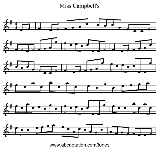 Miss Campbell's - staff notation