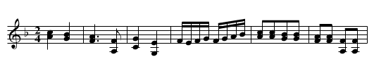 Miss Carnegie’s Allemande - staff notation