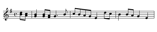 Miss Catherine Maxwells Scots Measure - staff notation