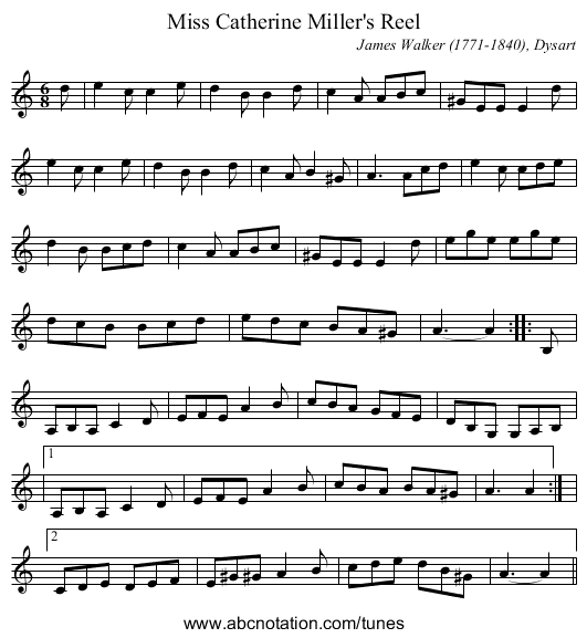 Miss Catherine Miller's Reel - staff notation