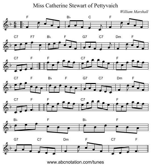 Miss Catherine Stewart of Pettyvaich - staff notation
