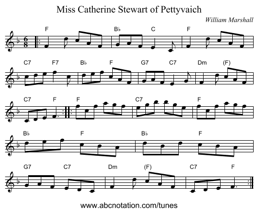 Miss Catherine Stewart of Pettyvaich - staff notation