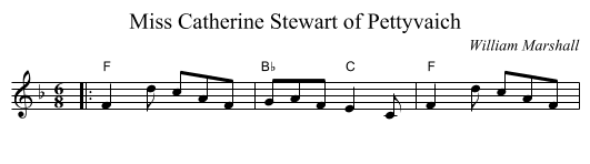 Miss Catherine Stewart of Pettyvaich - staff notation