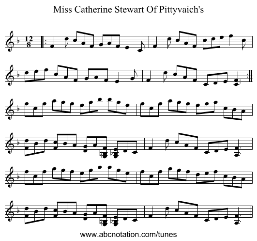 Miss Catherine Stewart Of Pittyvaich's - staff notation