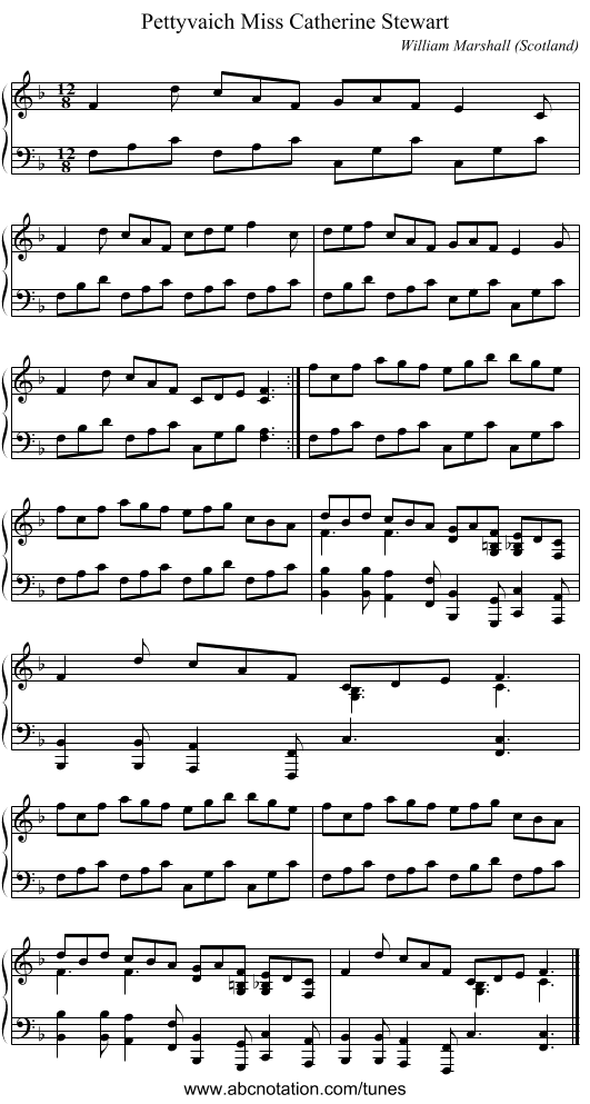 Miss Catherine Stewart, Pettyvaich - staff notation