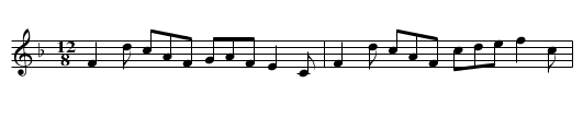 Miss Catherine Stewart—Pettyvaich - staff notation