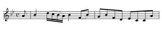 Miss Charlotte Campbell - staff notation