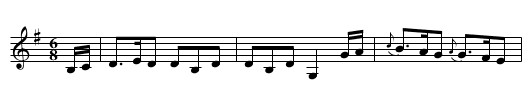 Miss Charlotte Carruthers’s Favorite - staff notation