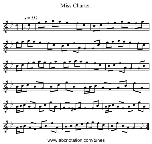 Miss Charteri - staff notation