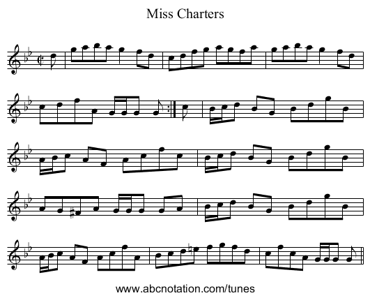 Miss Charters - staff notation