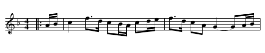 Miss Clementina Loughman - staff notation