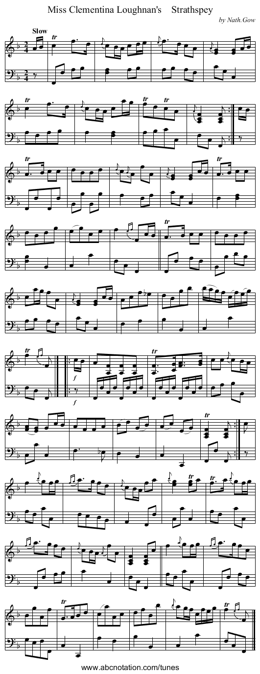Miss Clementina Loughnan's    Strathspey - staff notation