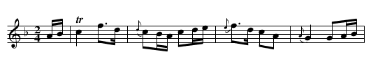 Miss Clementina Loughnan’s Strathspey - staff notation