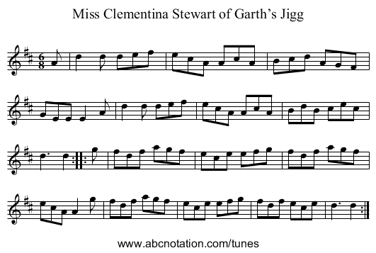 Miss Clementina Stewart of Garth’s Jigg - staff notation