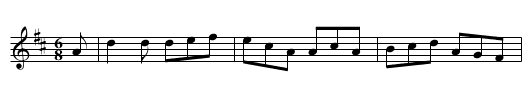 Miss Clementina Stewart of Garth’s Jigg - staff notation