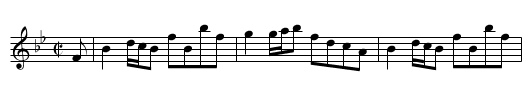 Miss Clementina Stewart - staff notation