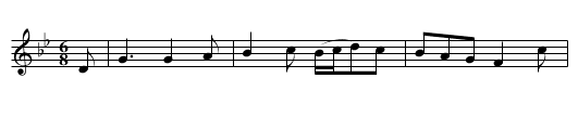 Miss Clementina Stewart’s Jigg - staff notation
