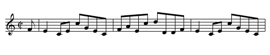 Miss Clementina Stewart’s Reel [1] - staff notation