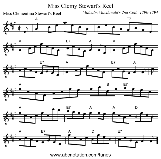 Miss Clemy Stewart's Reel - staff notation