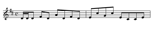 Miss Corbet’s Reel - staff notation