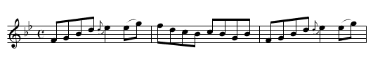 Miss Cruickshank's Reel [1] - staff notation